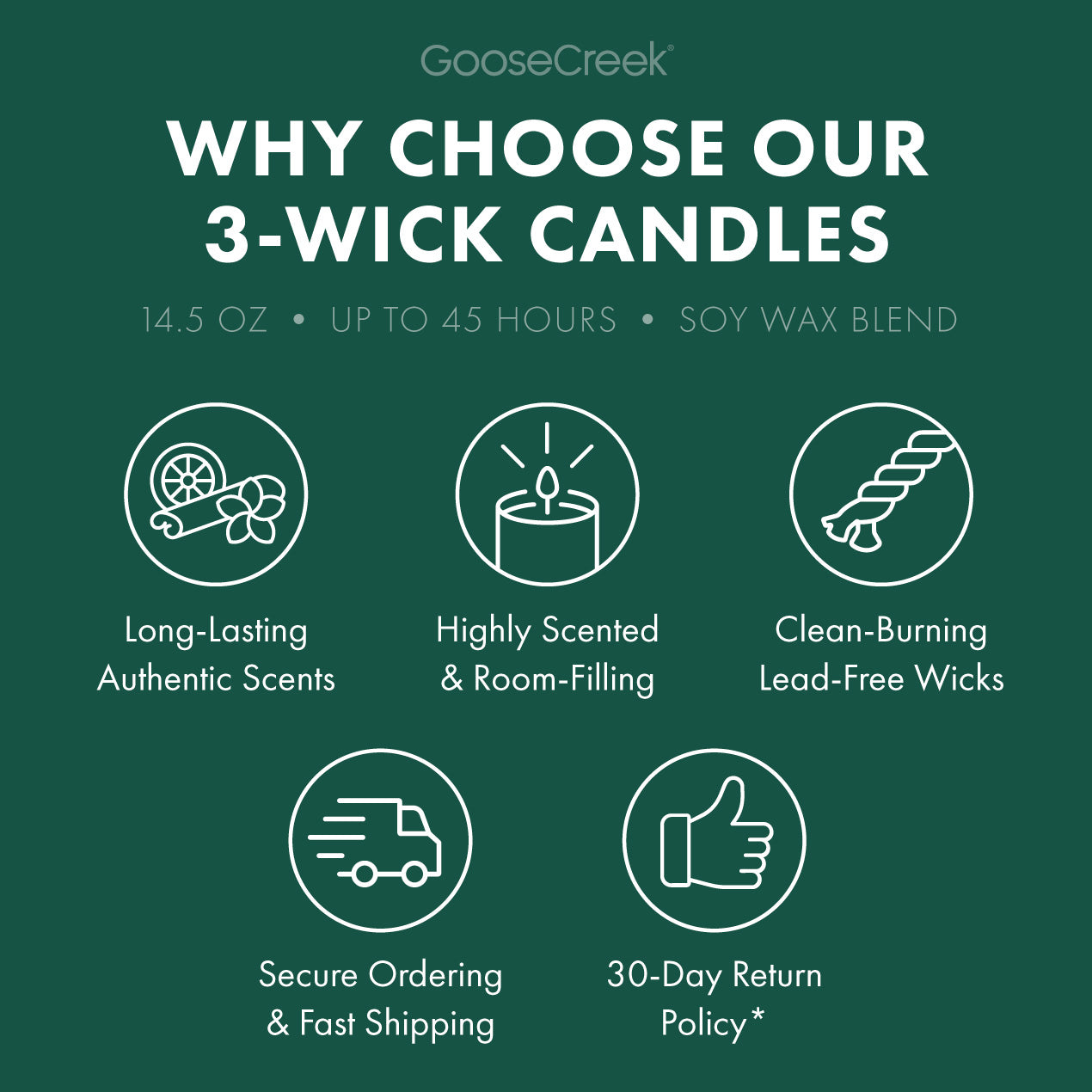 White Pine Lake Large 3-Wick Candle - Image 4